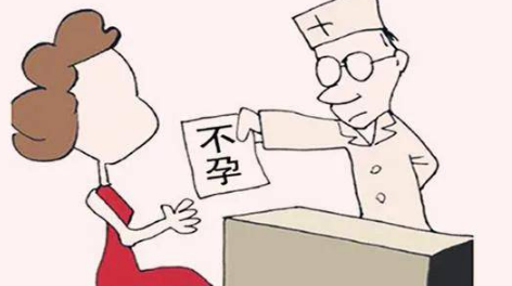 全国试管3月26日纳入医保真的假的2023 