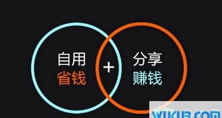 好省app怎么挣钱