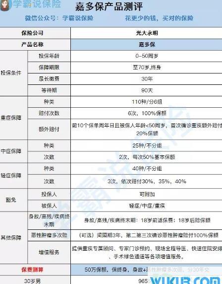 光大永明嘉多保停售是真的吗