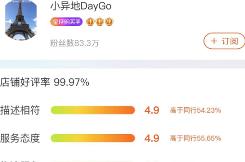 小异地daygo是正品吗
