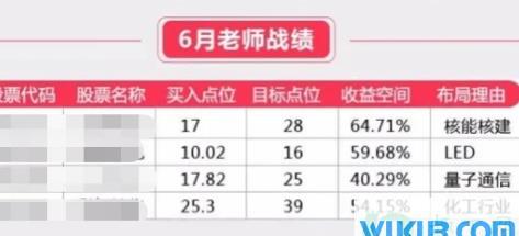 加群炒股什么套路