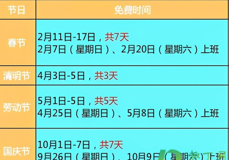 免过路费的节假日2021