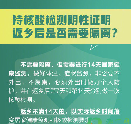 有核酸检测报告回老家需要隔离吗