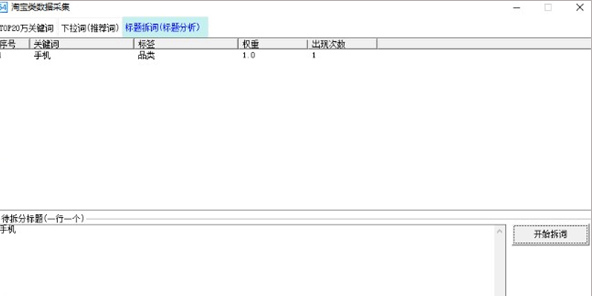 六十四电商宝盒