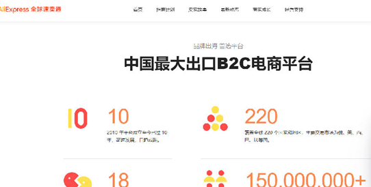 Aliexpress全球速卖通搜货插件