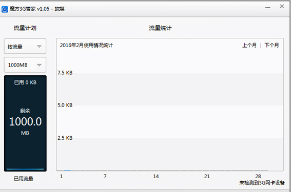 软媒魔方3G管家