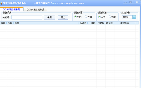 淘宝市场综合分析助手