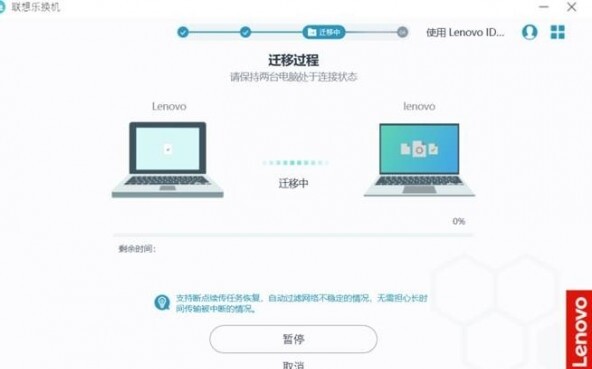 联想乐换机