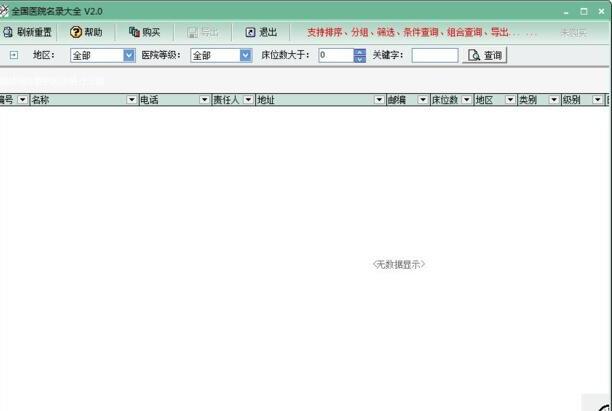 全国医院名录大全