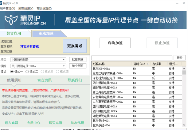 精灵IP