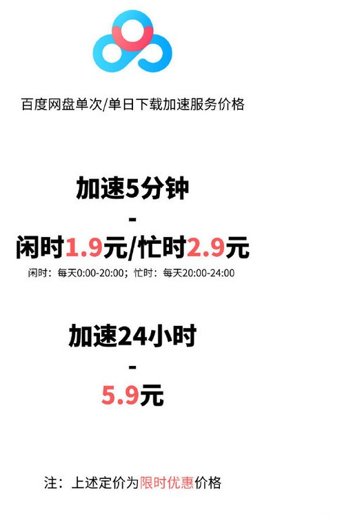 百度网盘(百度云)